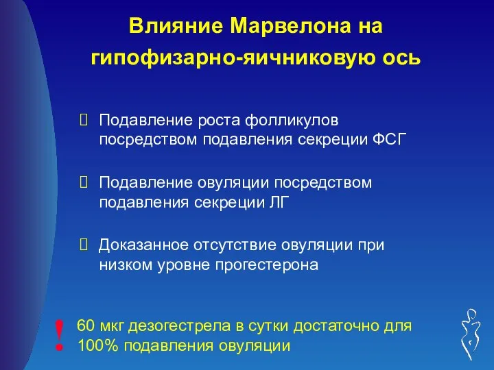 Влияние Марвелона на гипофизарно-яичниковую ось Подавление роста фолликулов посредством подавления секреции ФСГ