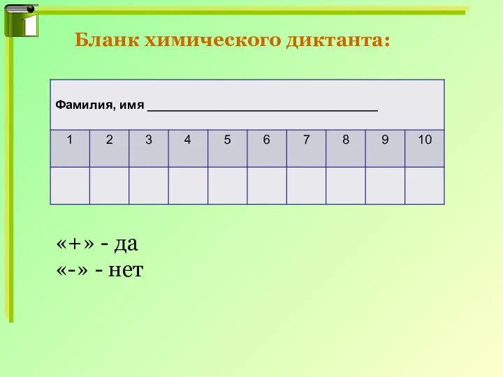 Бланк химического диктанта: «+» - да «-» - нет