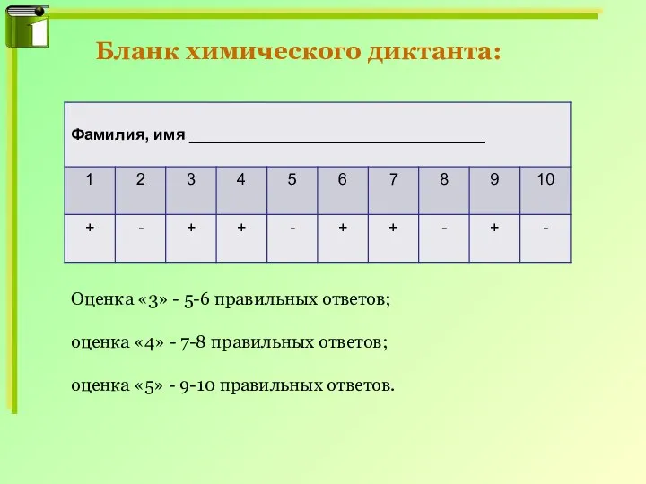 Бланк химического диктанта: Оценка «3» - 5-6 правильных ответов; оценка «4» -