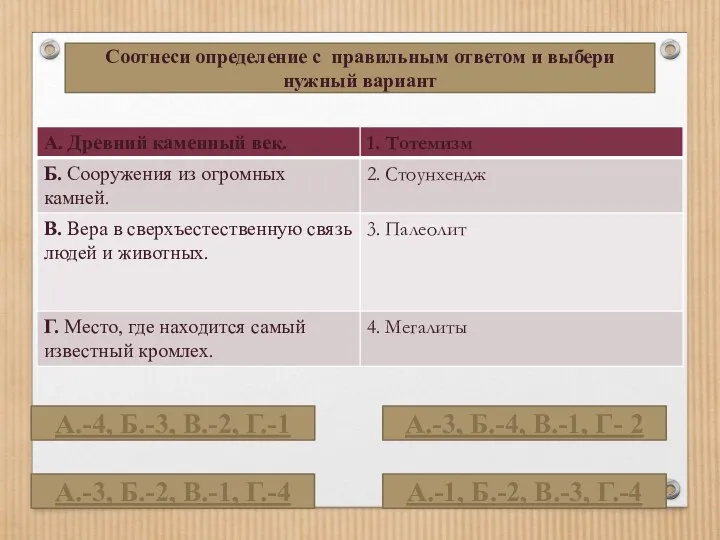 Соотнеси определение с правильным ответом и выбери нужный вариант А.-4, Б.-3, В.-2,