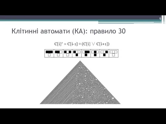 Клітинні автомати (КA): правило 30 C[i]′ = C[i-1] ⊕ (C[i] ∨ C[i+1])