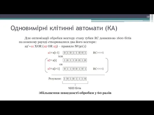 Одновимірні клітинні автомати (КA) Для оптимізації обробки вектору стану губки RC довжиною