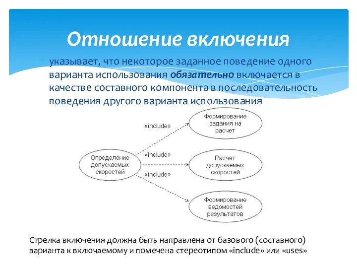 указывает, что некоторое заданное поведение одного варианта использования обязательно включается в качестве