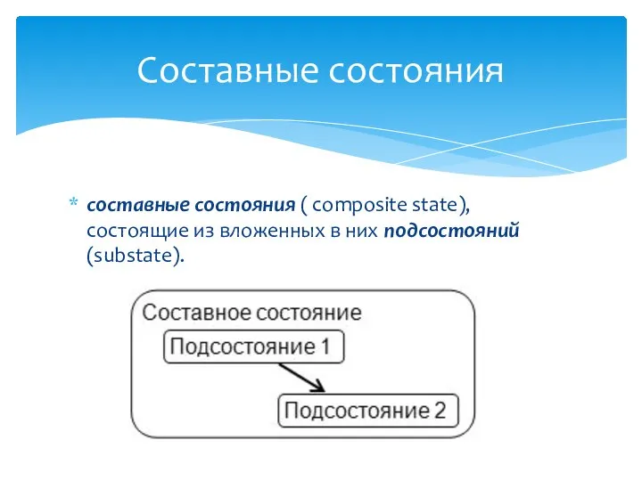 составные состояния ( composite state), состоящие из вложенных в них подсостояний (substate). Составные состояния