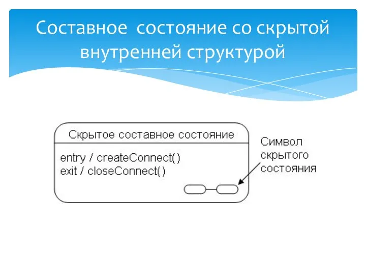 Составное состояние со скрытой внутренней структурой