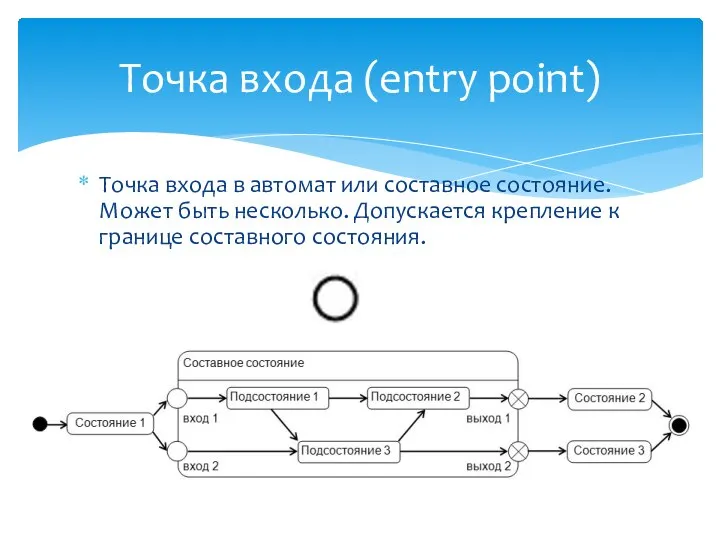 Точка входа в автомат или составное состояние. Может быть несколько. Допускается крепление