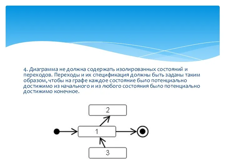 4. Диаграмма не должна содержать изолированных состояний и переходов. Переходы и их
