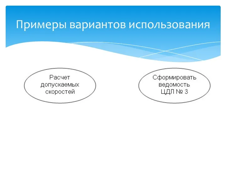 Примеры вариантов использования