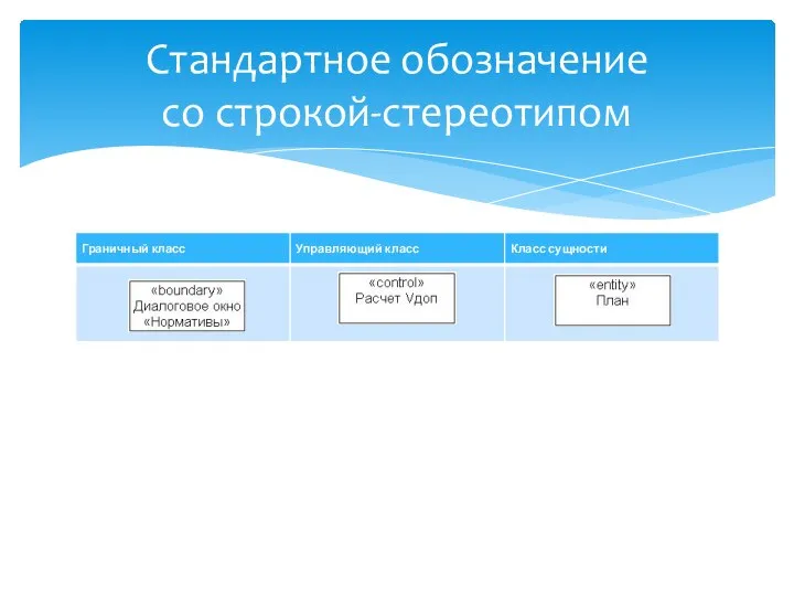 Стандартное обозначение со строкой-стереотипом