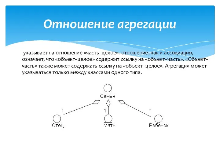 Отношение агрегации указывает на отношение «часть–целое». отношение, как и ассоциация, означает, что