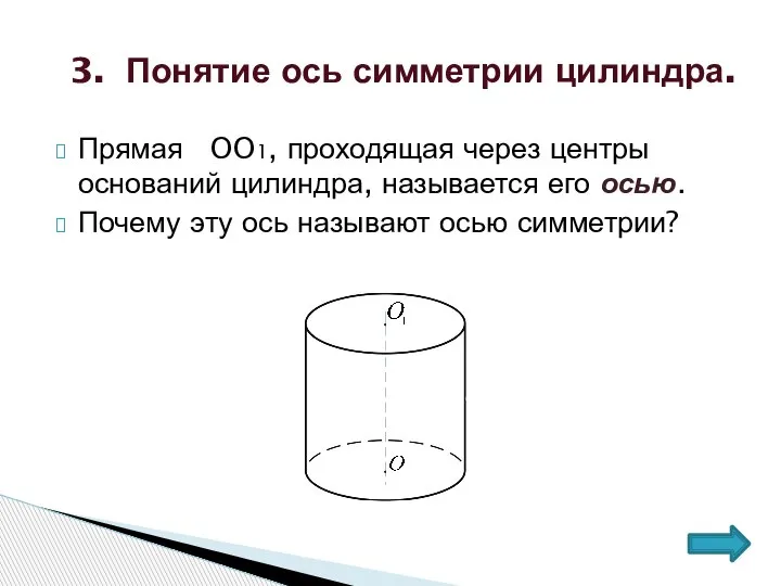 Прямая OO1, проходящая через центры оснований цилиндра, называется его осью. Почему эту