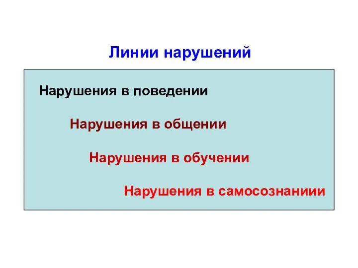 Линии нарушений Нарушения в поведении Нарушения в общении Нарушения в обучении Нарушения в самосознаниии