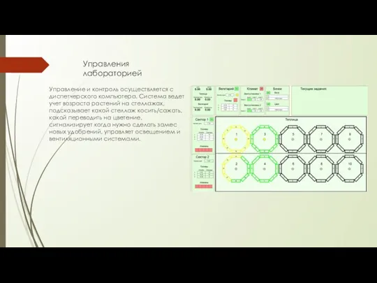 Управления лабораторией Управление и контроль осуществляется с диспетчерского компьютера. Система ведет учет