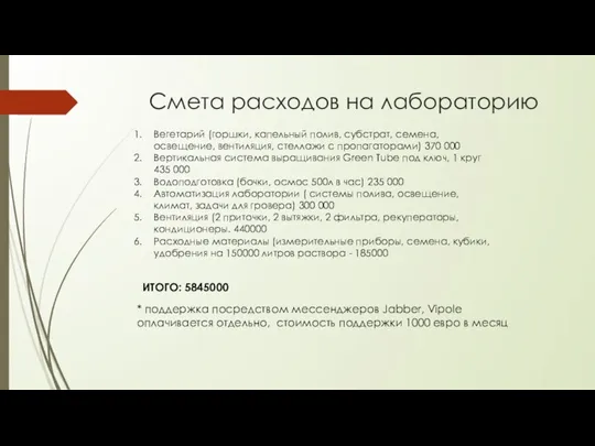 Смета расходов на лабораторию Вегетарий (горшки, капельный полив, субстрат, семена, освещение, вентиляция,