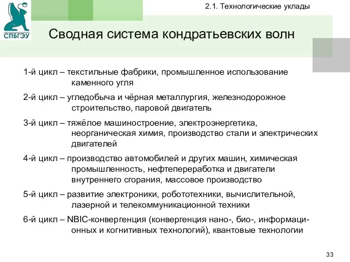 1-й цикл – текстильные фабрики, промышленное использование каменного угля 2-й цикл –