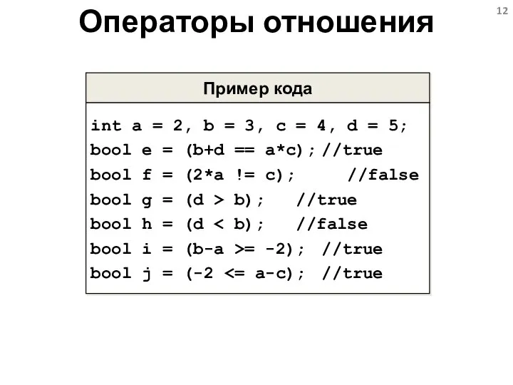 Операторы отношения Пример кода int a = 2, b = 3, c