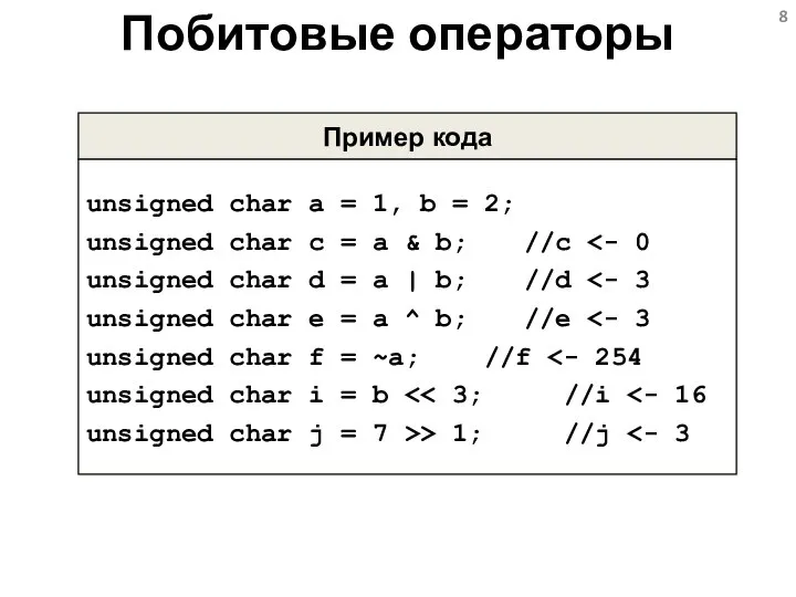 Побитовые операторы Пример кода unsigned char a = 1, b = 2;