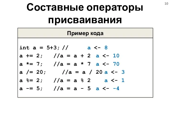 Составные операторы присваивания Пример кода int a = 5+3; // a