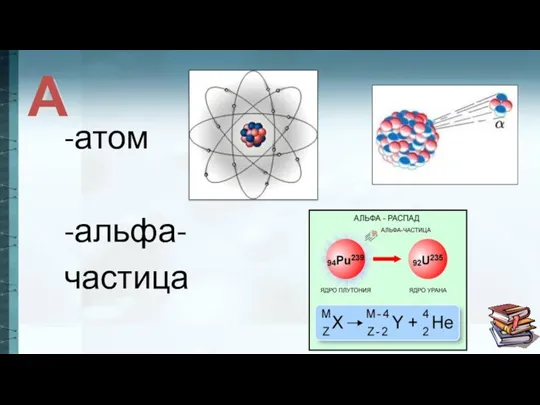 А -атом -альфа-частица -альфа-распад