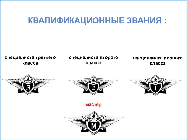 КВАЛИФИКАЦИОННЫЕ ЗВАНИЯ : специалиста третьего класса специалиста второго класса специалиста первого класса мастер