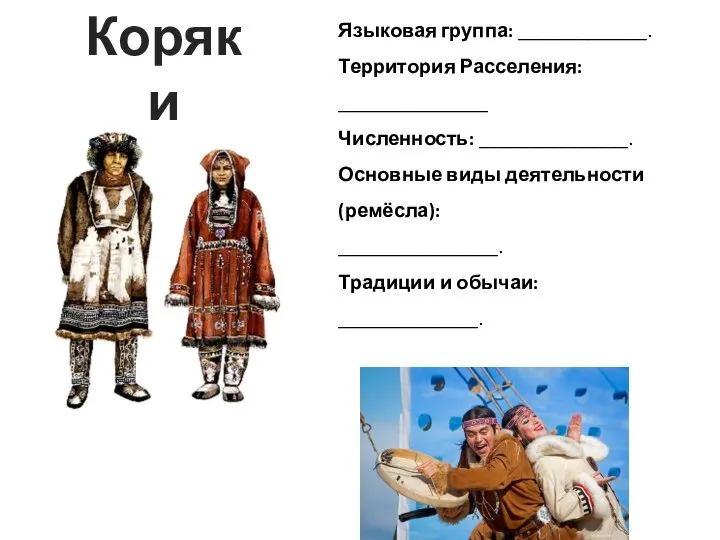 Коряки Языковая группа: _____________. Территория Расселения: _______________ Численность: _______________. Основные виды деятельности