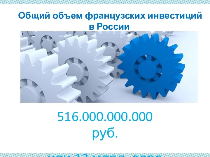 Общий объем французских инвестиций в России 516.000.000.000 руб. или 12 млрд. евро