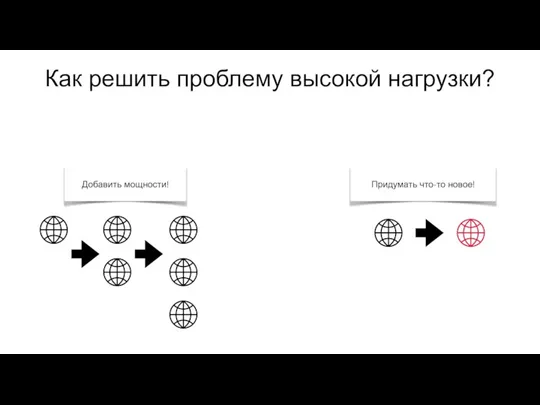 Как решить проблему высокой нагрузки?