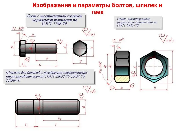 Изображения и параметры болтов, шпилек и гаек