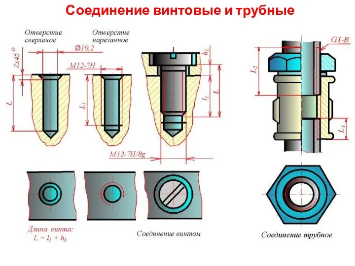 Соединение винтовые и трубные