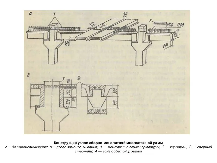 Конструкция узлов сборно-монолитной многоэтажной рамы а— до замоноличивания; б— после замоноличивания; 1