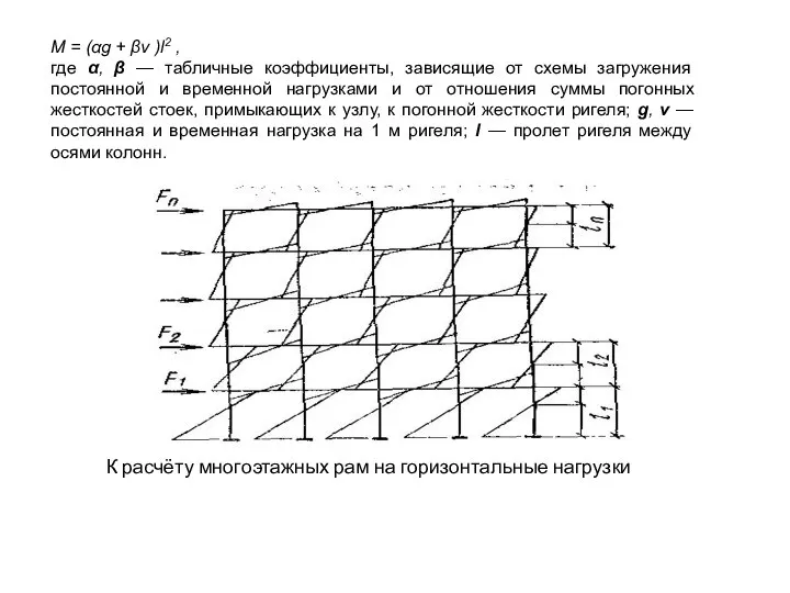 M = (αg + βv )l2 , где α, β — табличные