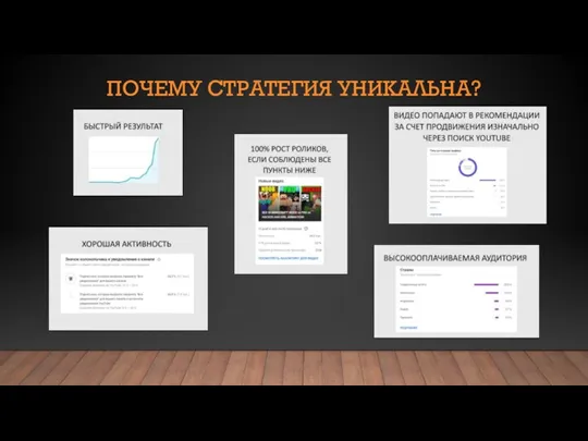 ПОЧЕМУ СТРАТЕГИЯ УНИКАЛЬНА?