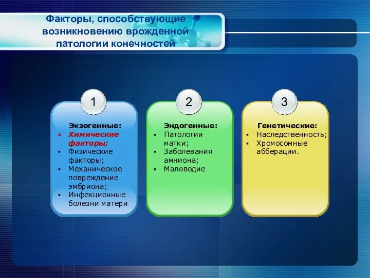 Факторы, способствующие возникновению врожденной патологии конечностей 1 Экзогенные: Химические факторы; Физические факторы;