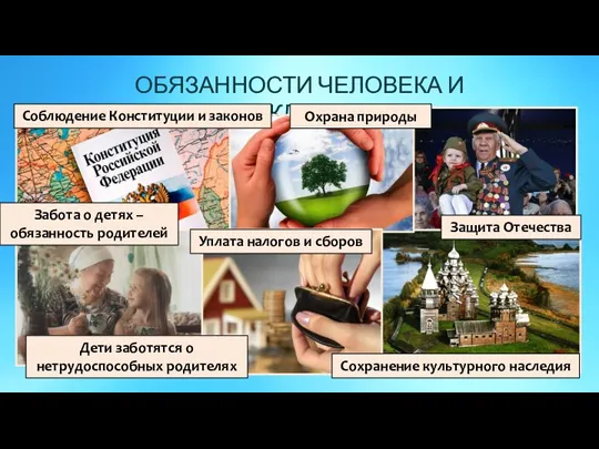 ОБЯЗАННОСТИ ЧЕЛОВЕКА И ГРАЖДАНИНА Соблюдение Конституции и законов Уплата налогов и сборов