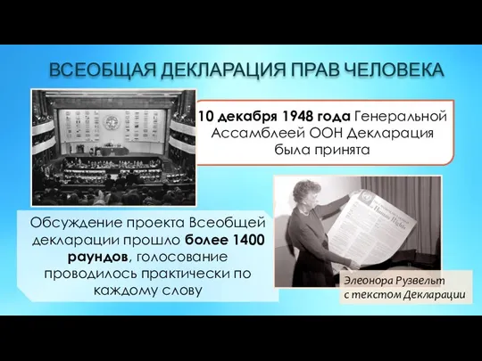 Обсуждение проекта Всеобщей декларации прошло более 1400 раундов, голосование проводилось практически по