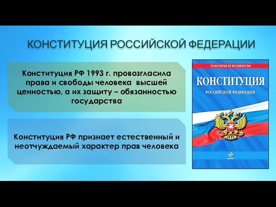 КОНСТИТУЦИЯ РОССИЙСКОЙ ФЕДЕРАЦИИ Конституция РФ признает естественный и неотчуждаемый характер прав человека