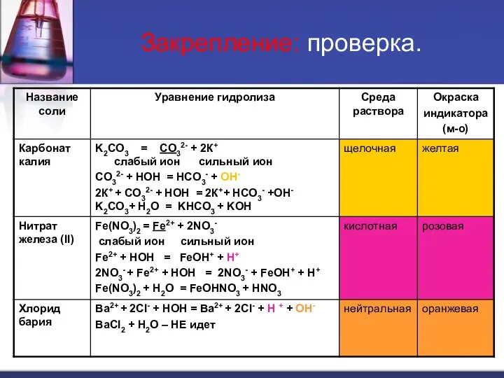 Закрепление: проверка.