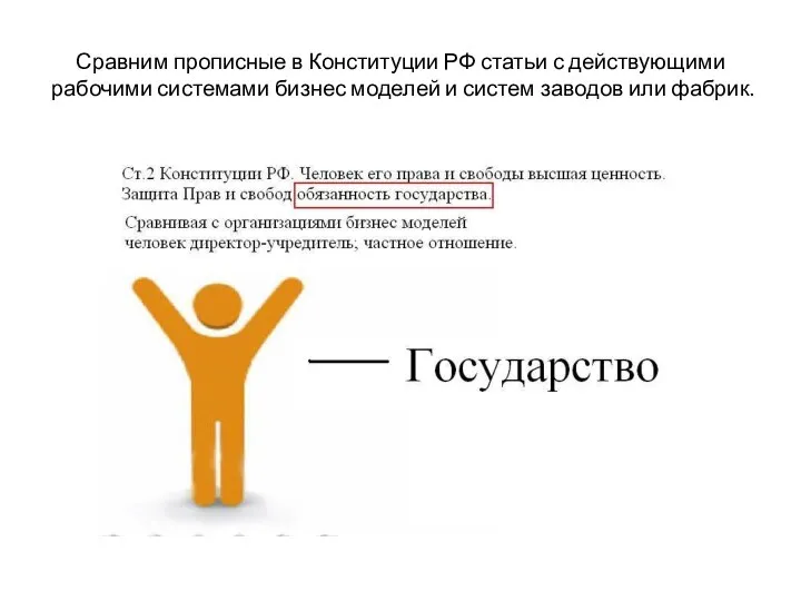 Сравним прописные в Конституции РФ статьи с действующими рабочими системами бизнес моделей
