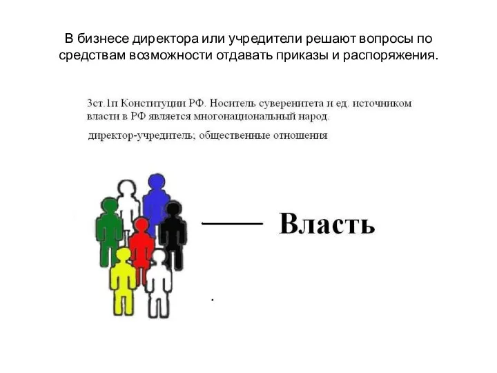 В бизнесе директора или учредители решают вопросы по средствам возможности отдавать приказы и распоряжения.