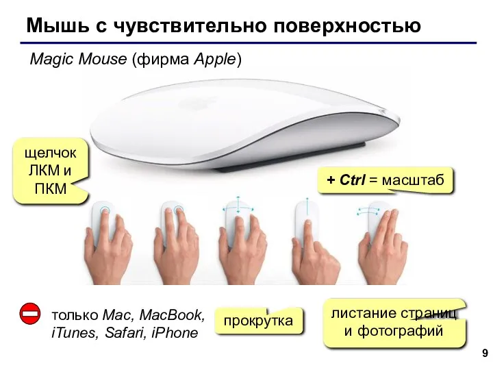 Мышь с чувствительно поверхностью Magic Mouse (фирма Apple) щелчок ЛКМ и ПКМ