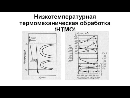 Низкотемпературная термомеханическая обработка (НТМО)