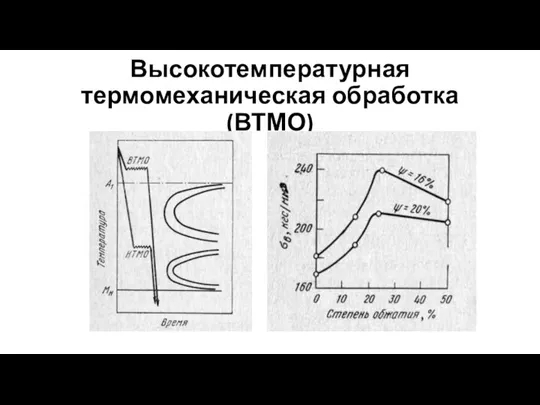 Высокотемпературная термомеханическая обработка (ВТМО)