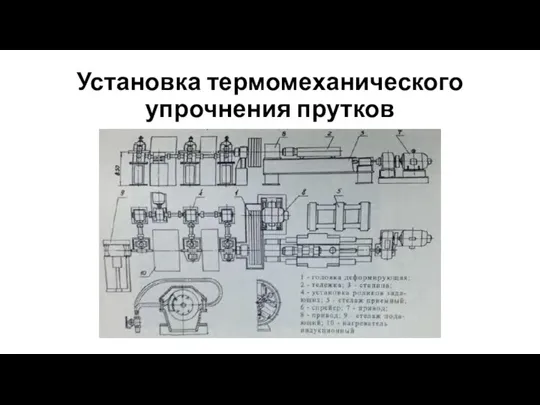 Установка термомеханического упрочнения прутков