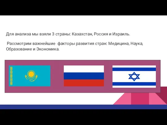 Для анализа мы взяли 3 страны: Казахстан, Россия и Израиль. Рассмотрим важнейшие