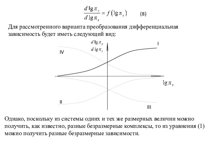(8) Для рассмотренного варианта преобразования дифференциальная зависимость будет иметь следующий вид: Однако,