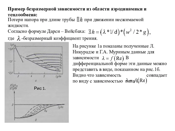 Пример безразмерной зависимости из области аэродинамики и теплообмена: Потери напора при длине