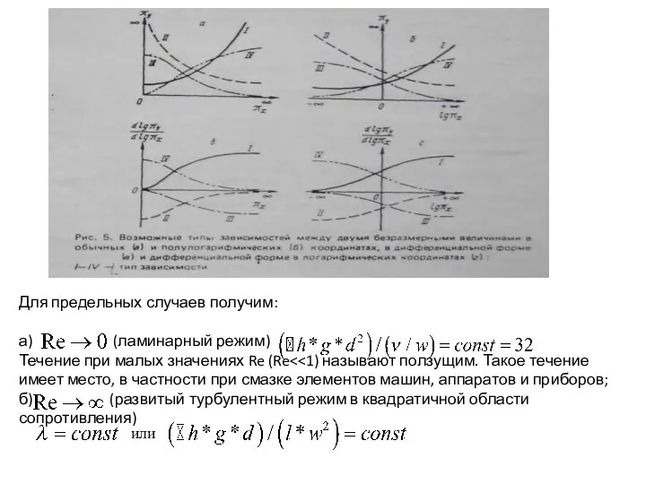 Для предельных случаев получим: а) (ламинарный режим) Течение при малых значениях Re