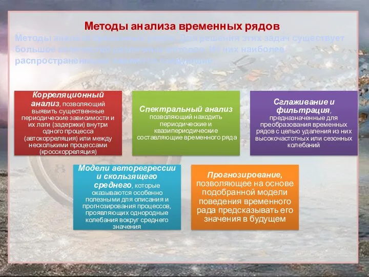 Методы анализа временных рядов Методы анализа временных рядов. Для решения этих задач