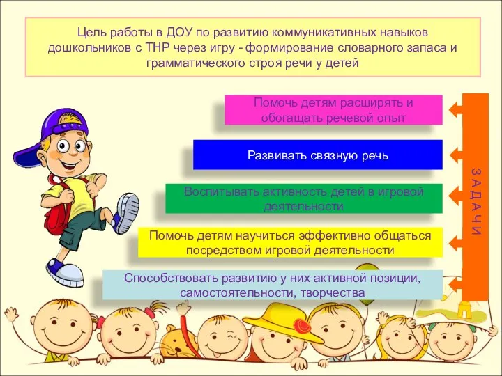 Цель работы в ДОУ по развитию коммуникативных навыков дошкольников с ТНР через