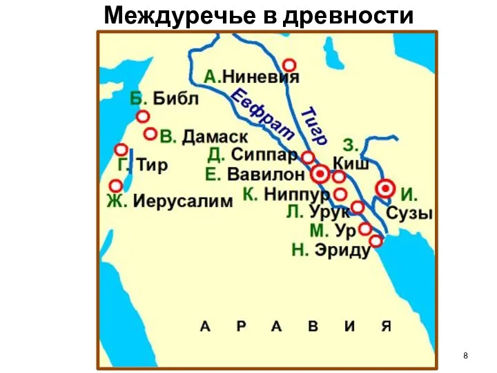 Междуречье в древности